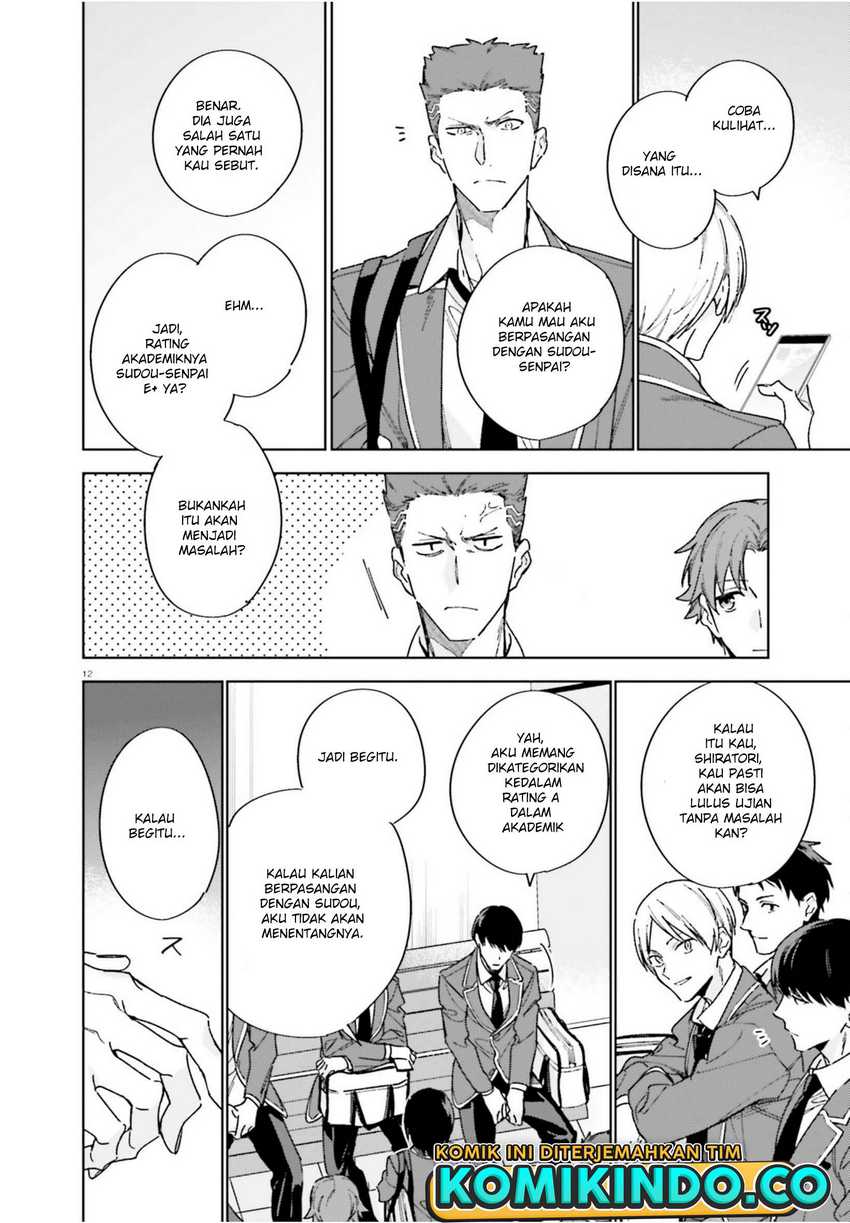Chapter 4 - halaman 14