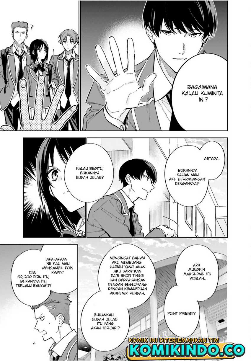 Chapter 4 - halaman 15