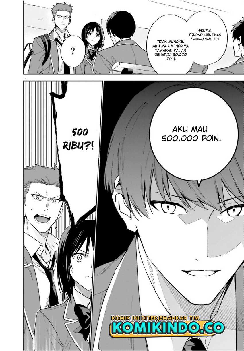 Chapter 4 - halaman 16