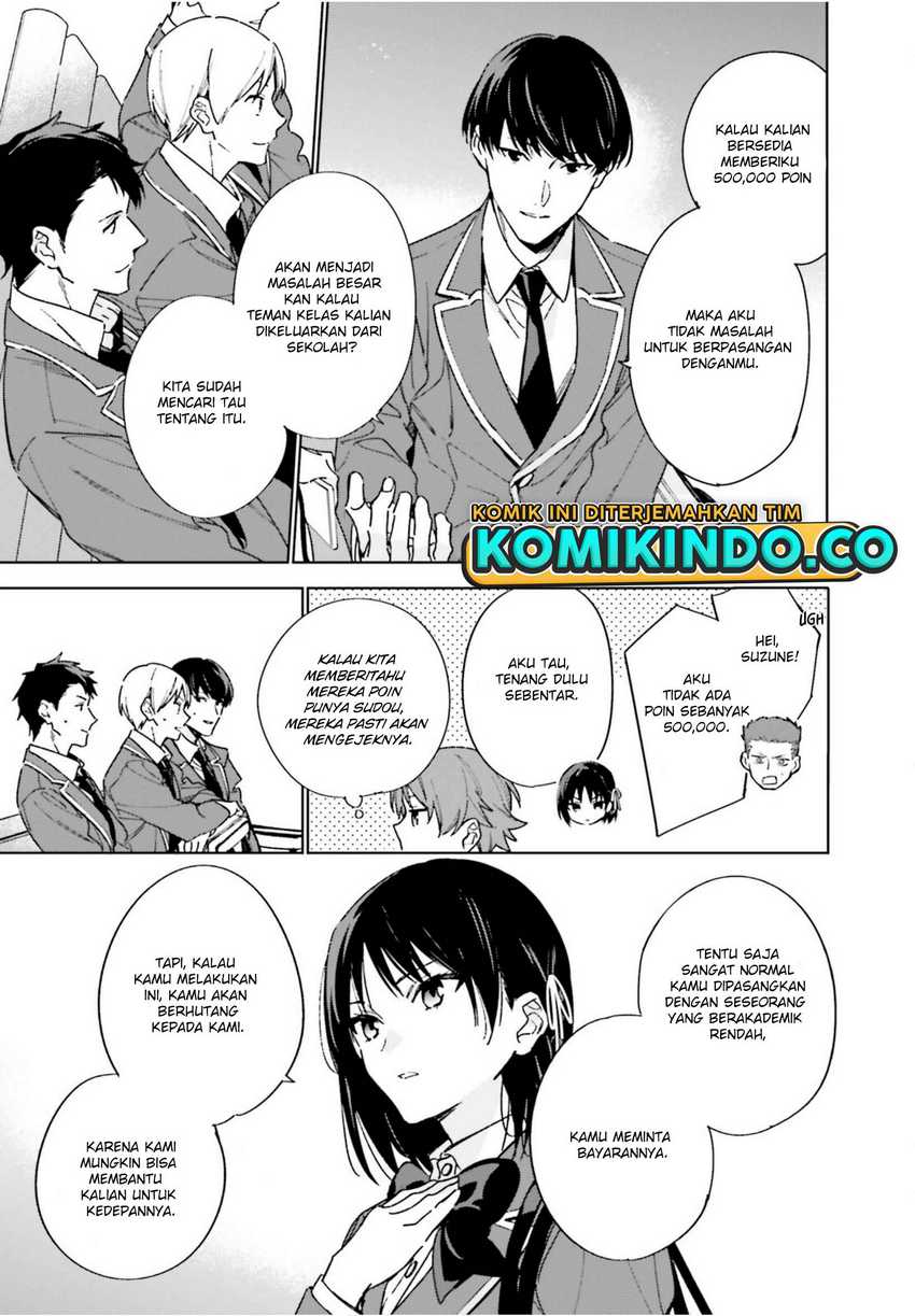 Chapter 4 - halaman 17