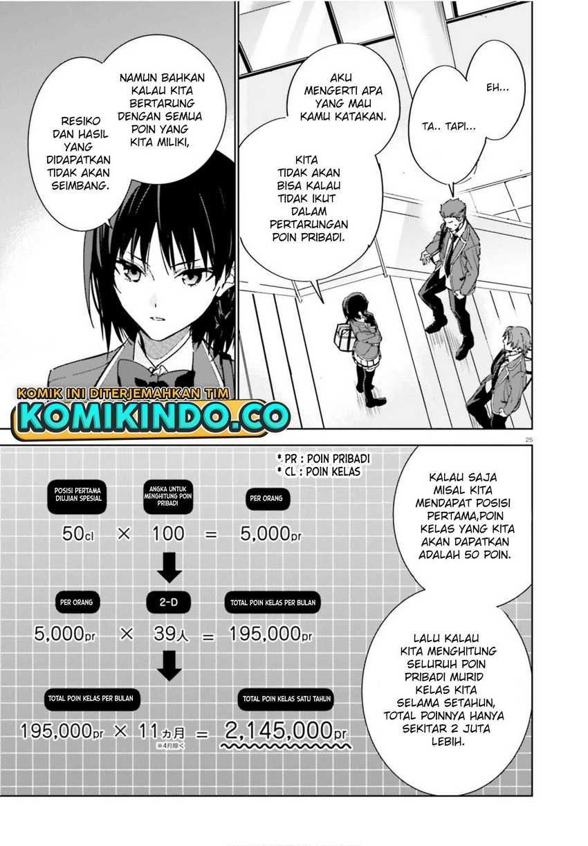 Chapter 4 - halaman 27