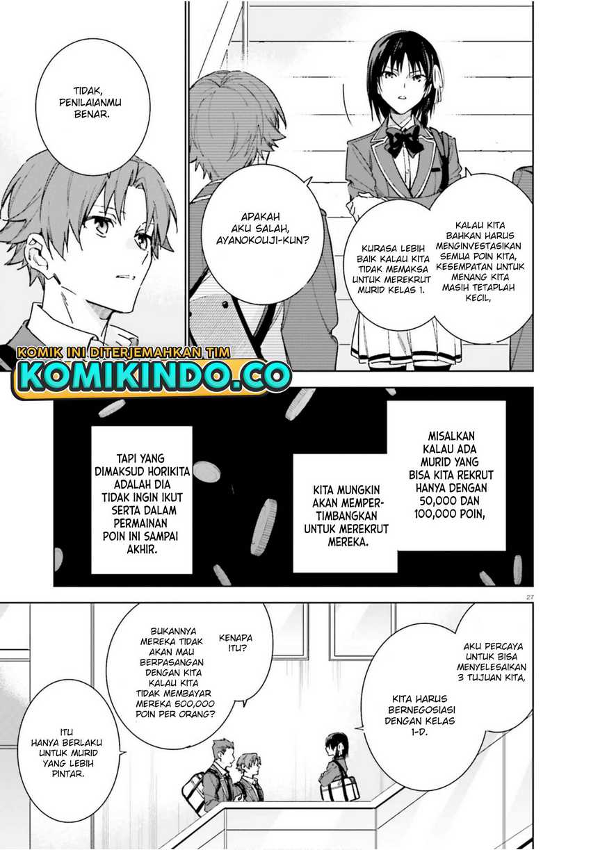 Chapter 4 - halaman 29
