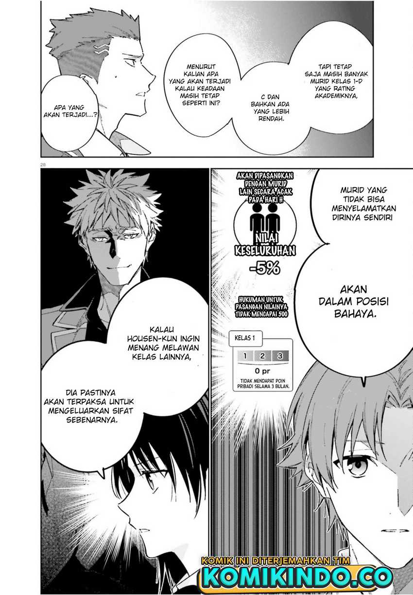 Chapter 4 - halaman 30