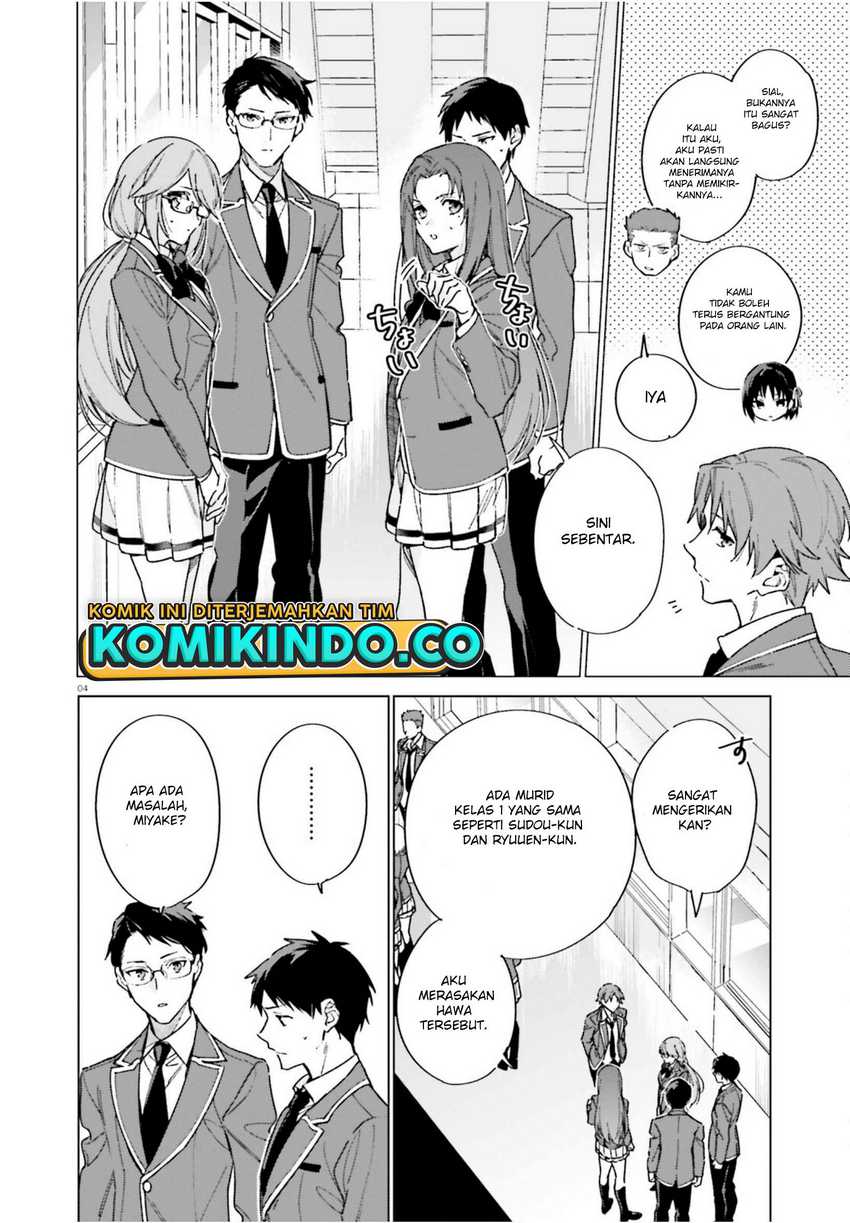 Chapter 4 - halaman 6