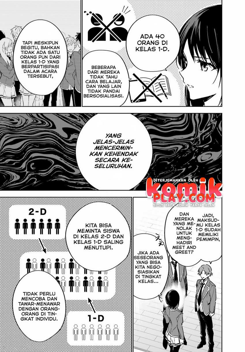 Chapter 2 - halaman 14