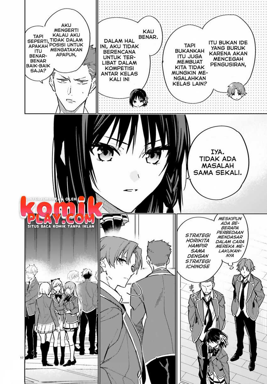 Chapter 2 - halaman 15
