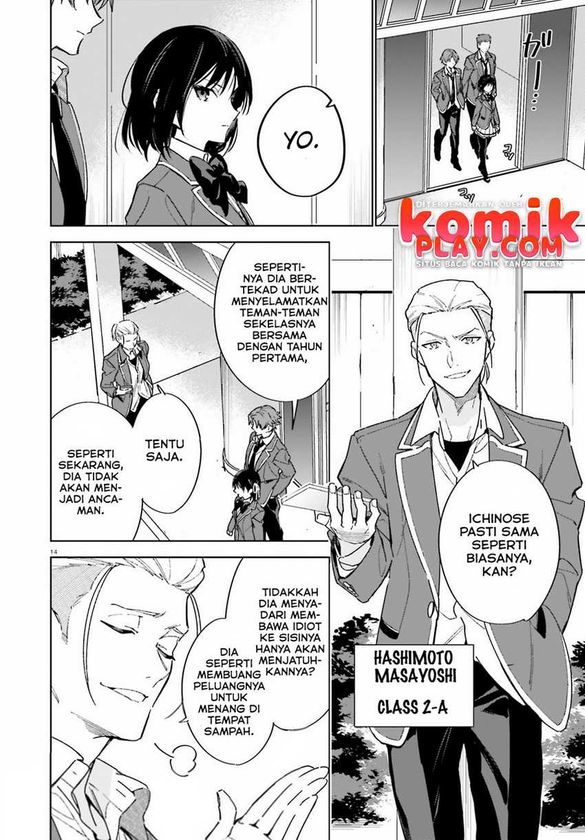 Chapter 2 - halaman 17