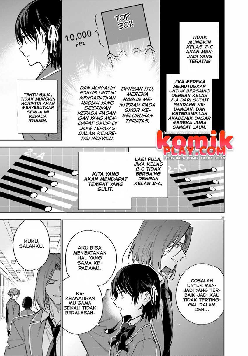 Chapter 2 - halaman 28