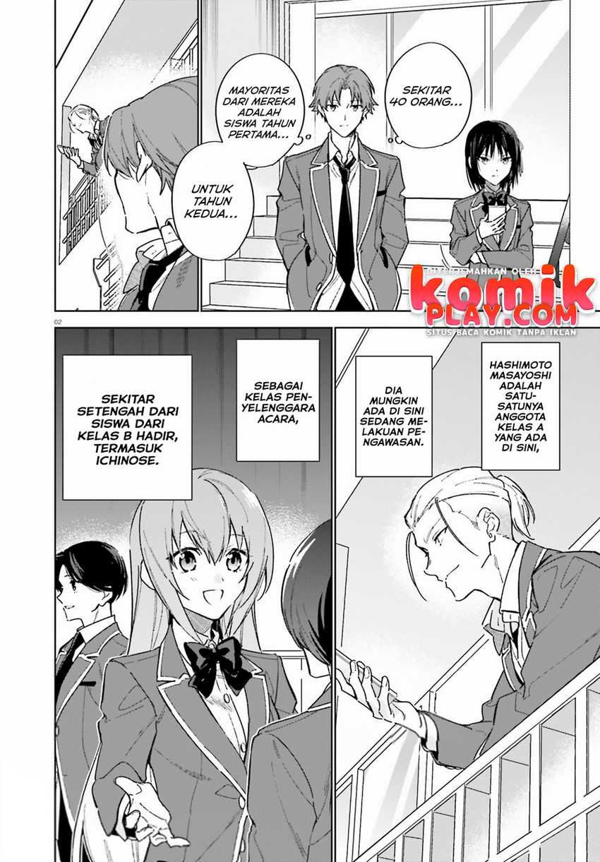 Chapter 2 - halaman 5
