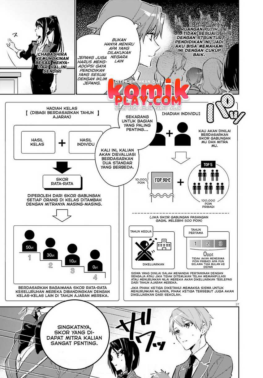 Chapter 1.2 - halaman 7