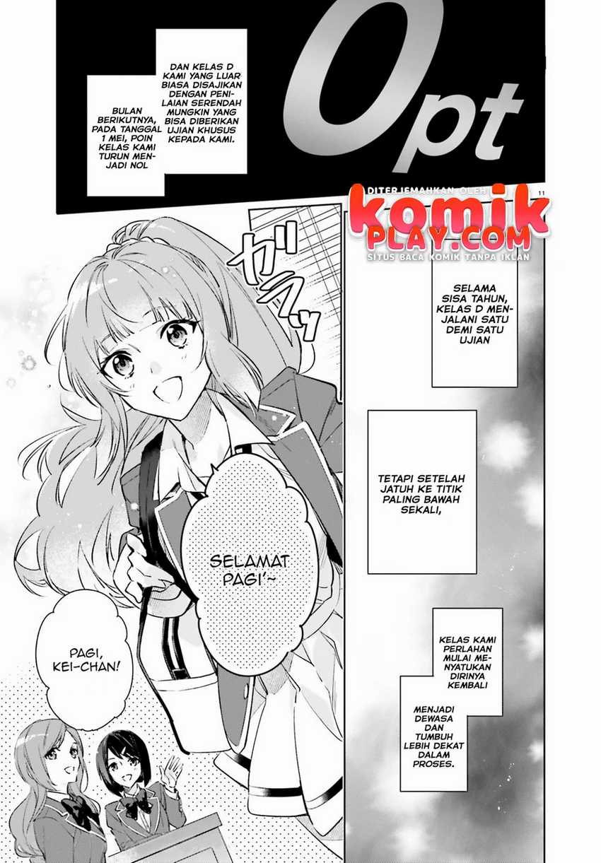Chapter 1.1 - halaman 13