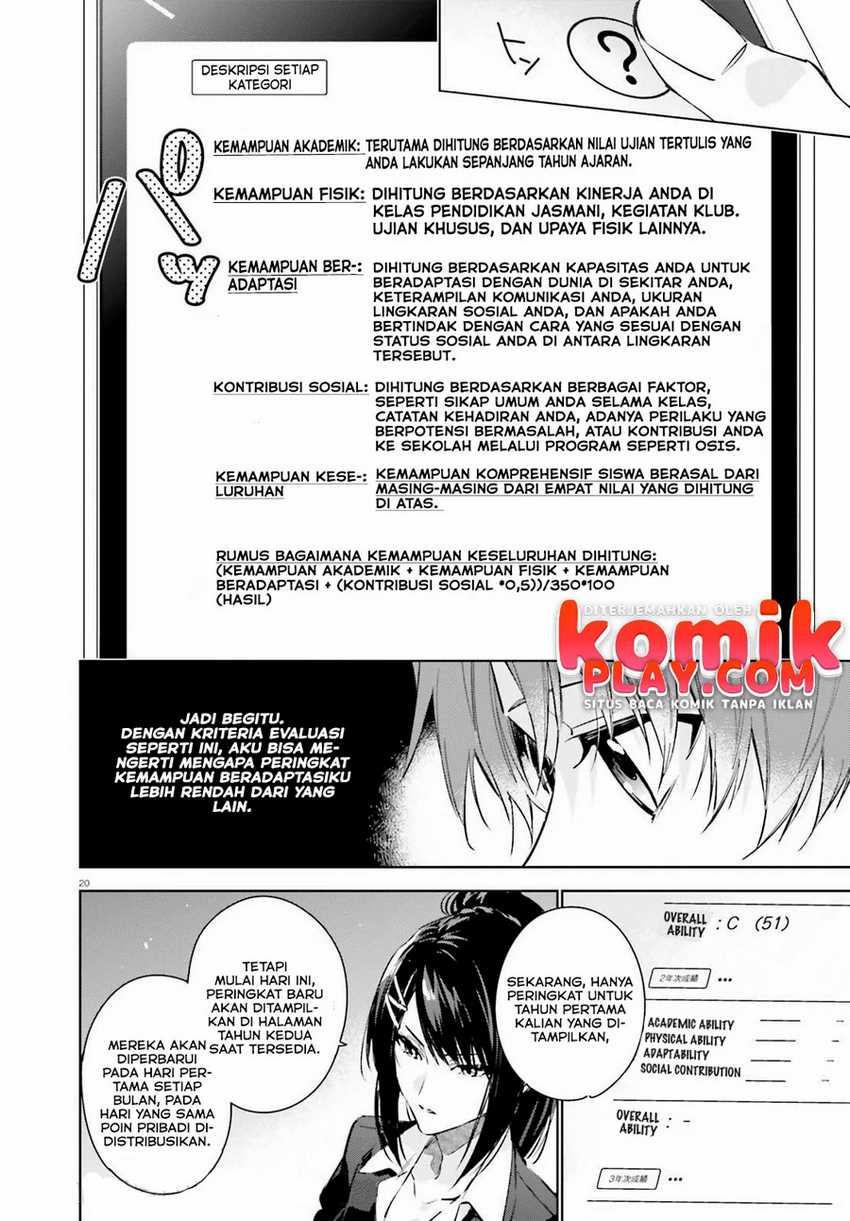 Chapter 1.1 - halaman 22