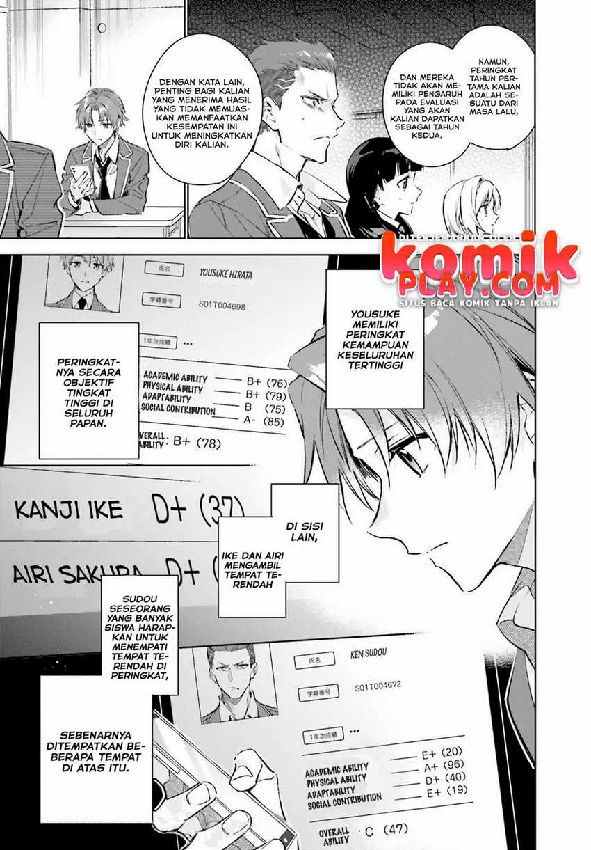 Chapter 1.1 - halaman 23