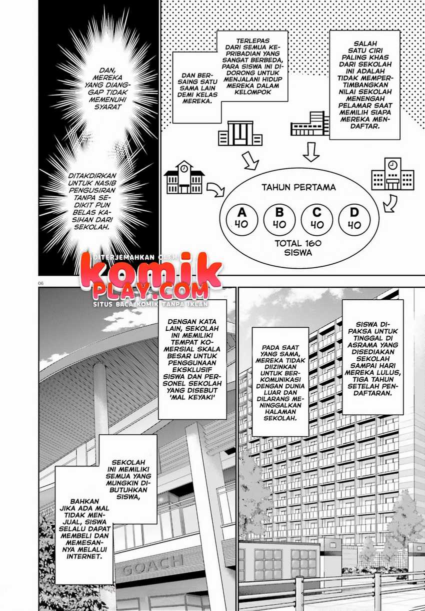 Chapter 1.1 - halaman 8