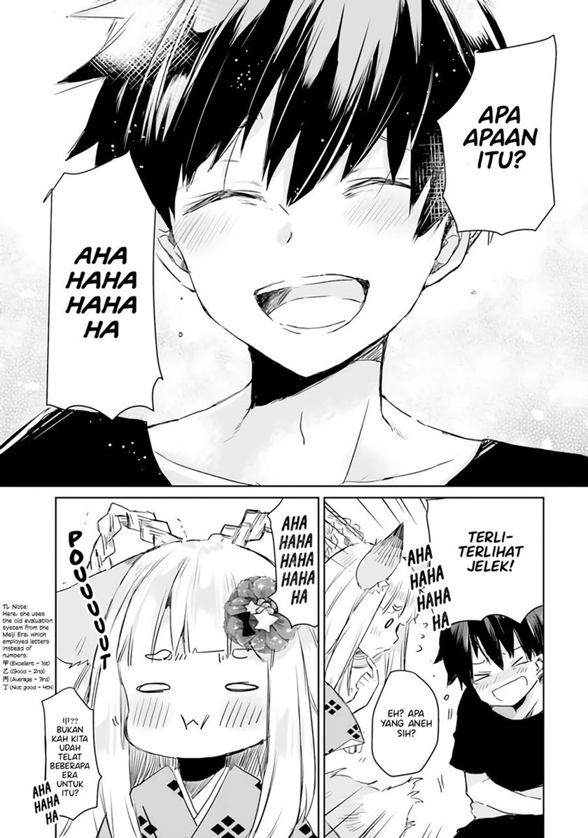 Chapter 4 - halaman 21