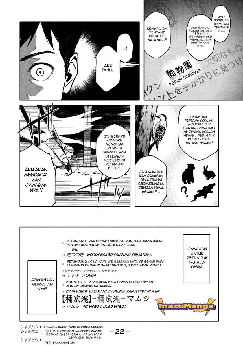 Chapter 1.2 - halaman 15