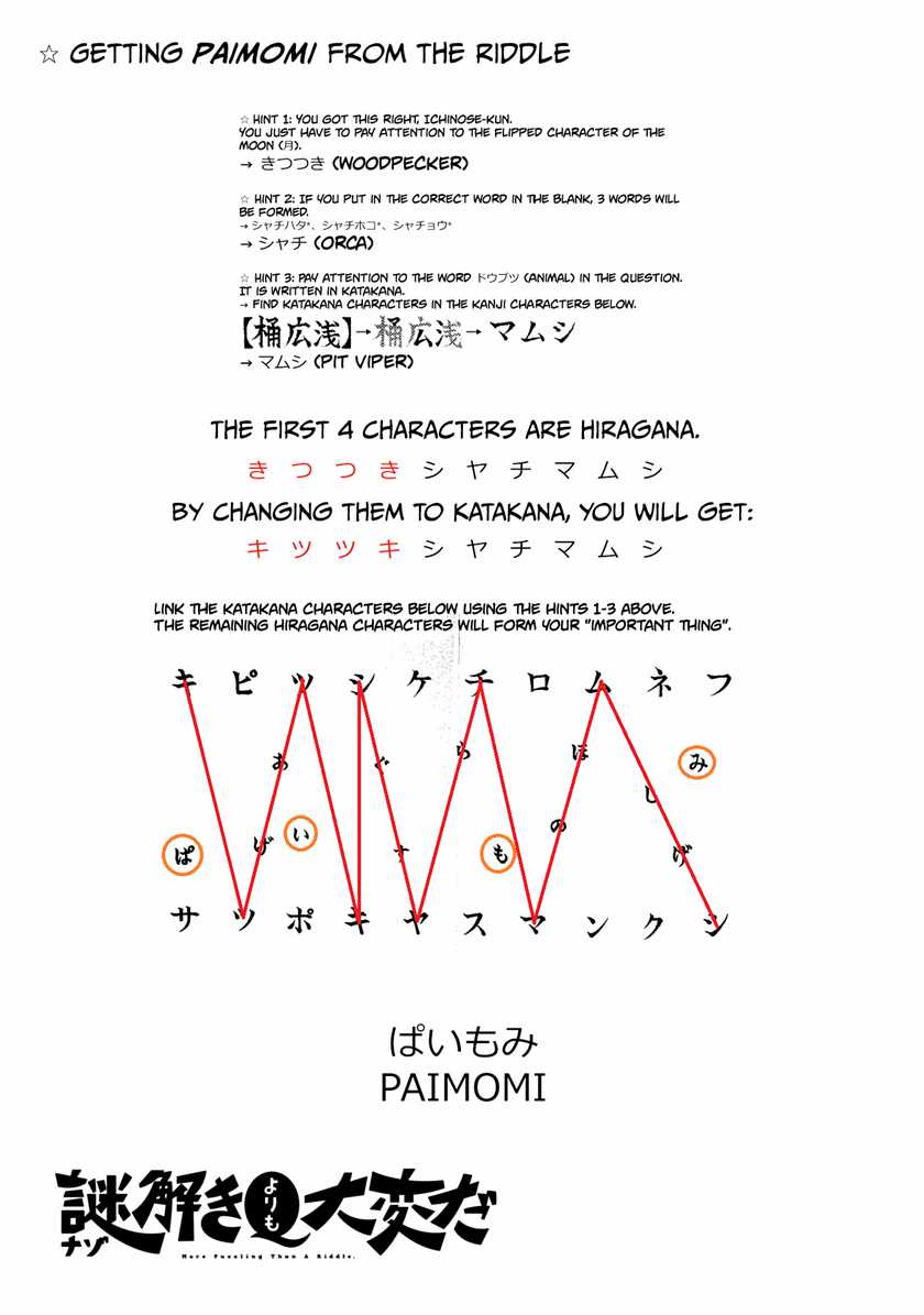 Chapter 1.2 - halaman 28