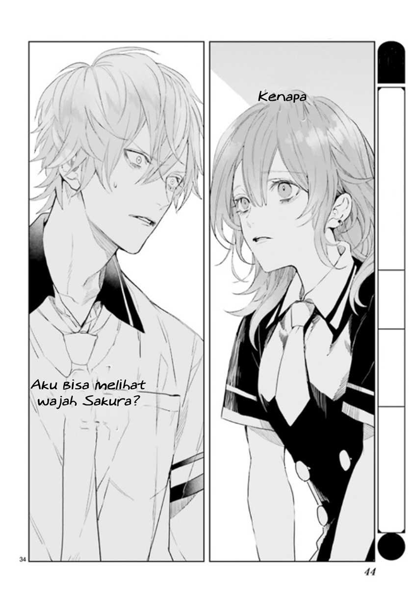 Chapter 2 - halaman 35