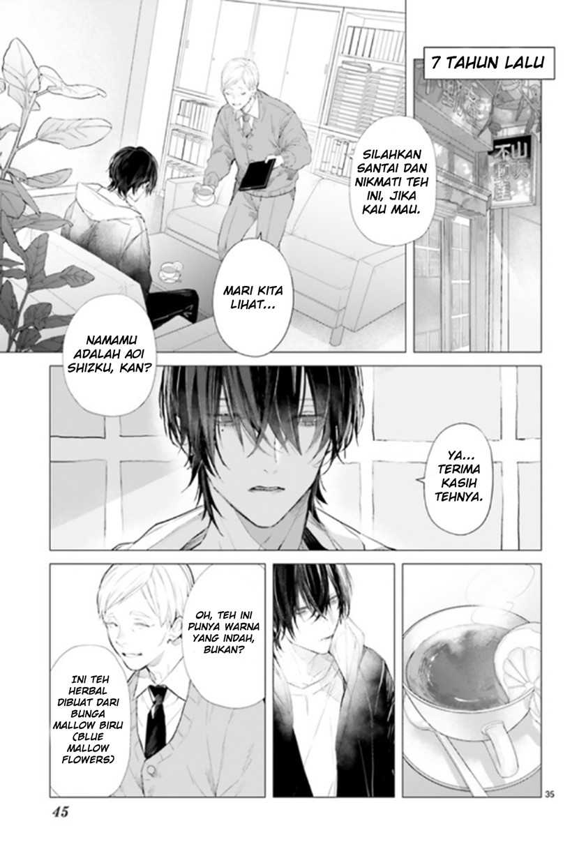 Chapter 2 - halaman 36