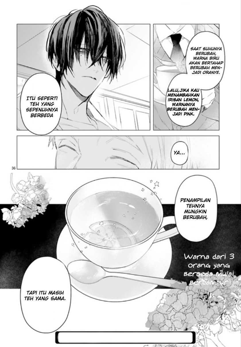 Chapter 2 - halaman 37
