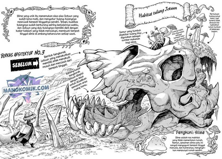 Chapter 4 - halaman 6