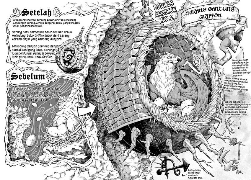 Chapter 3 - halaman 6