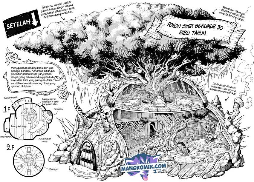 Chapter 1 - halaman 27