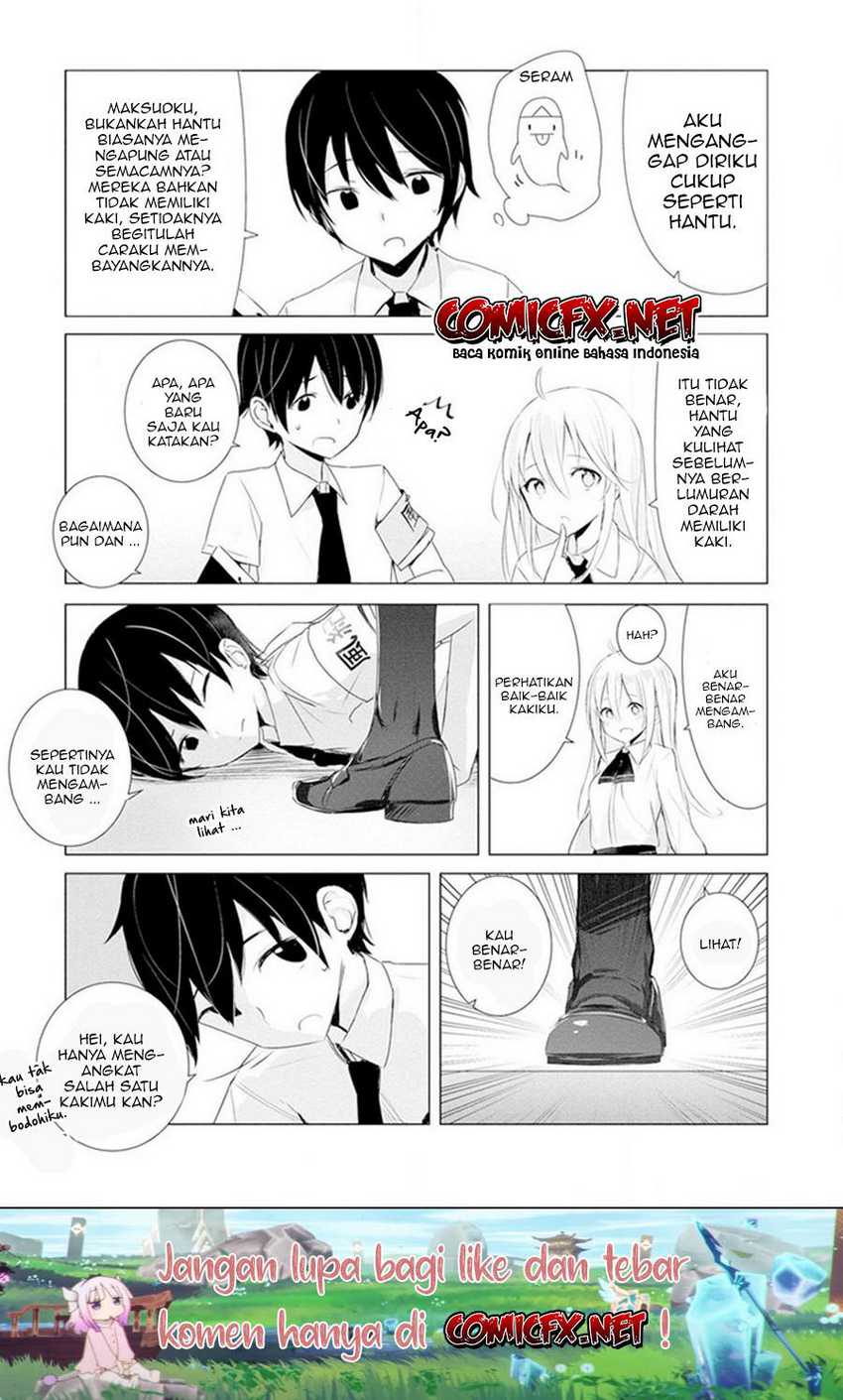 Chapter 4 - halaman 6