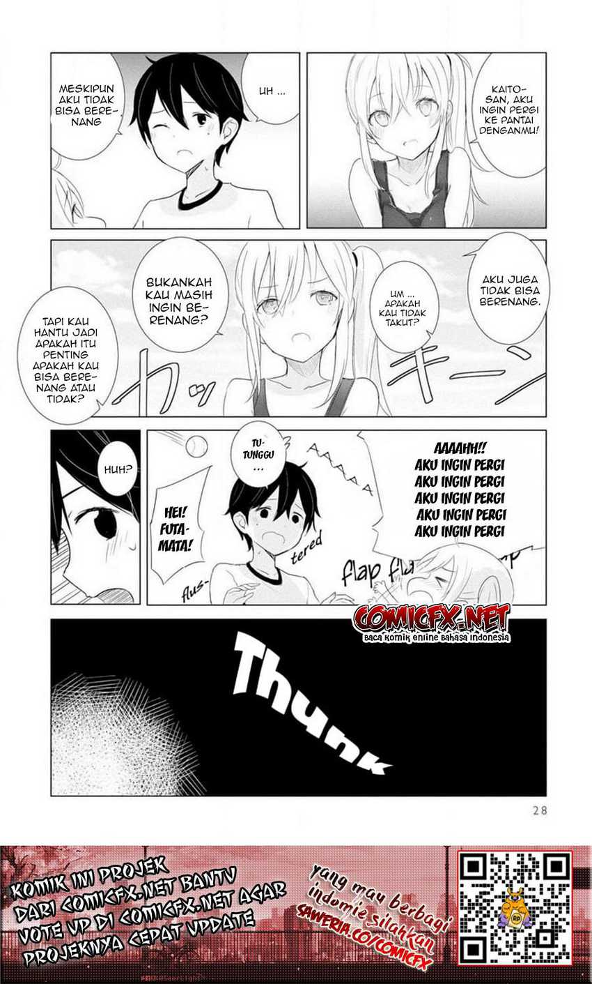 Chapter 2 - halaman 8