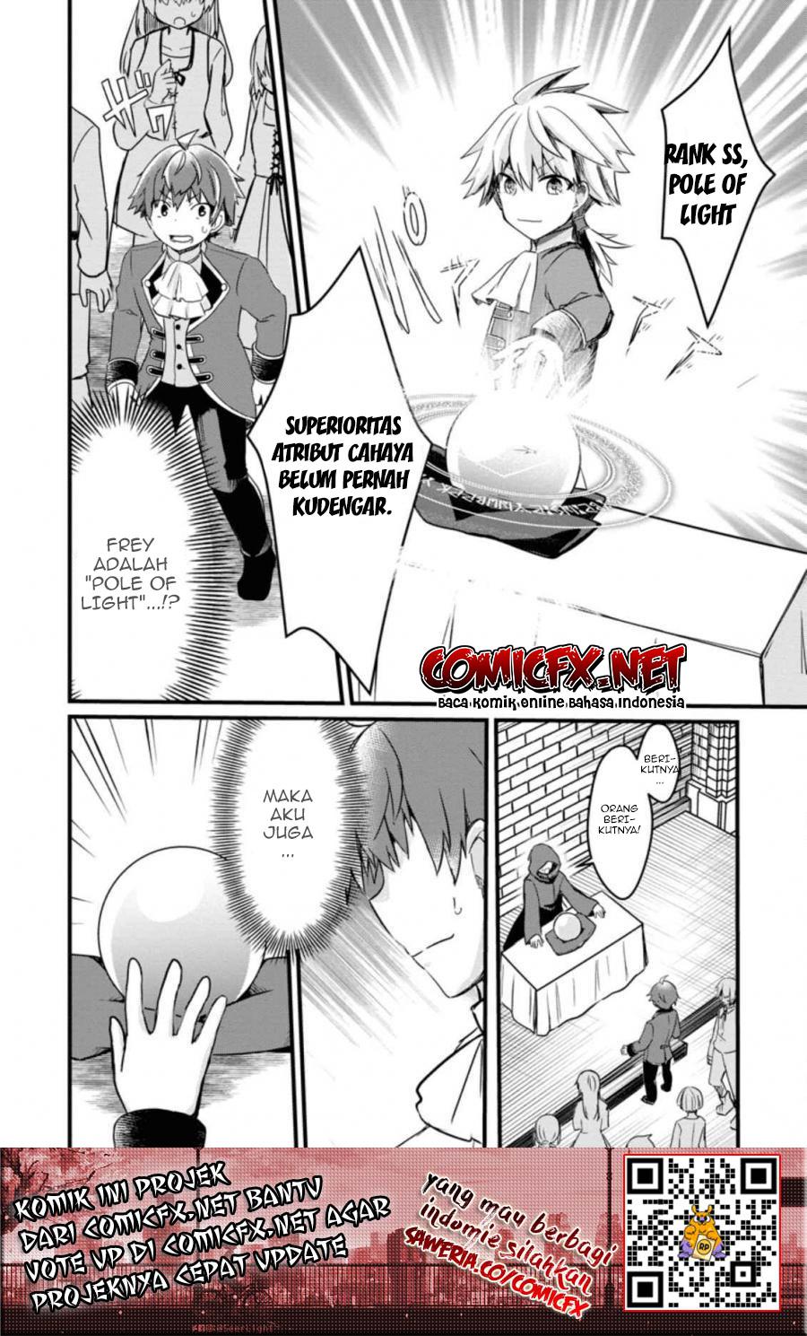 Chapter 1.1 - halaman 13