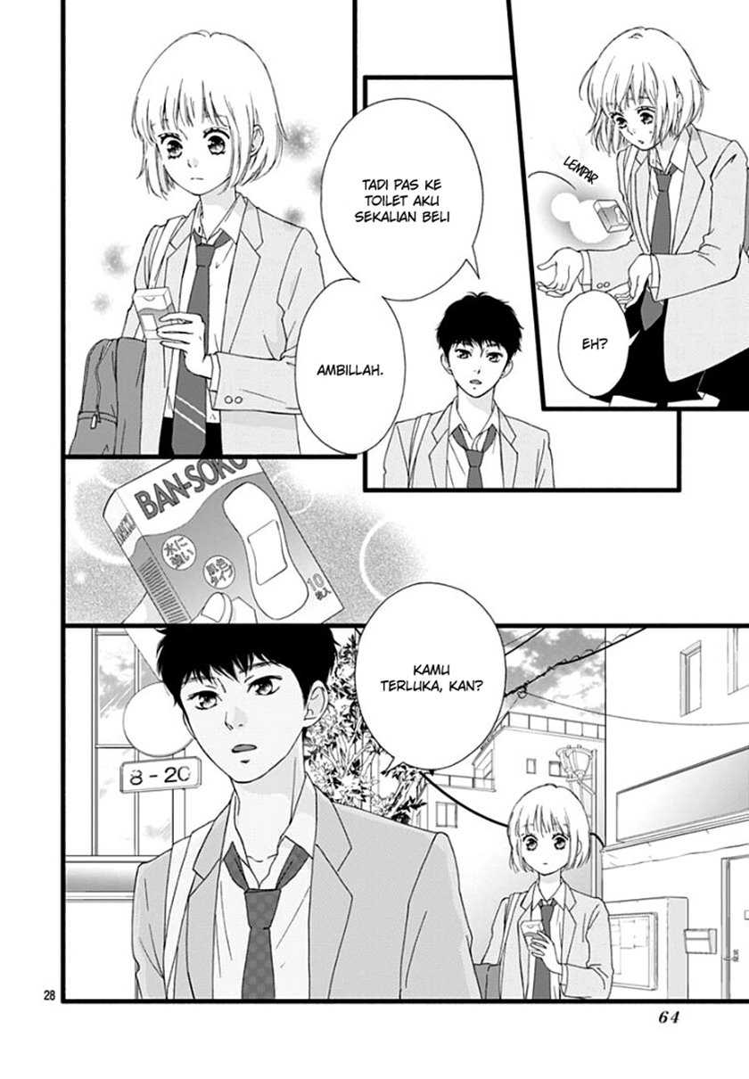 Chapter 1 - halaman 29