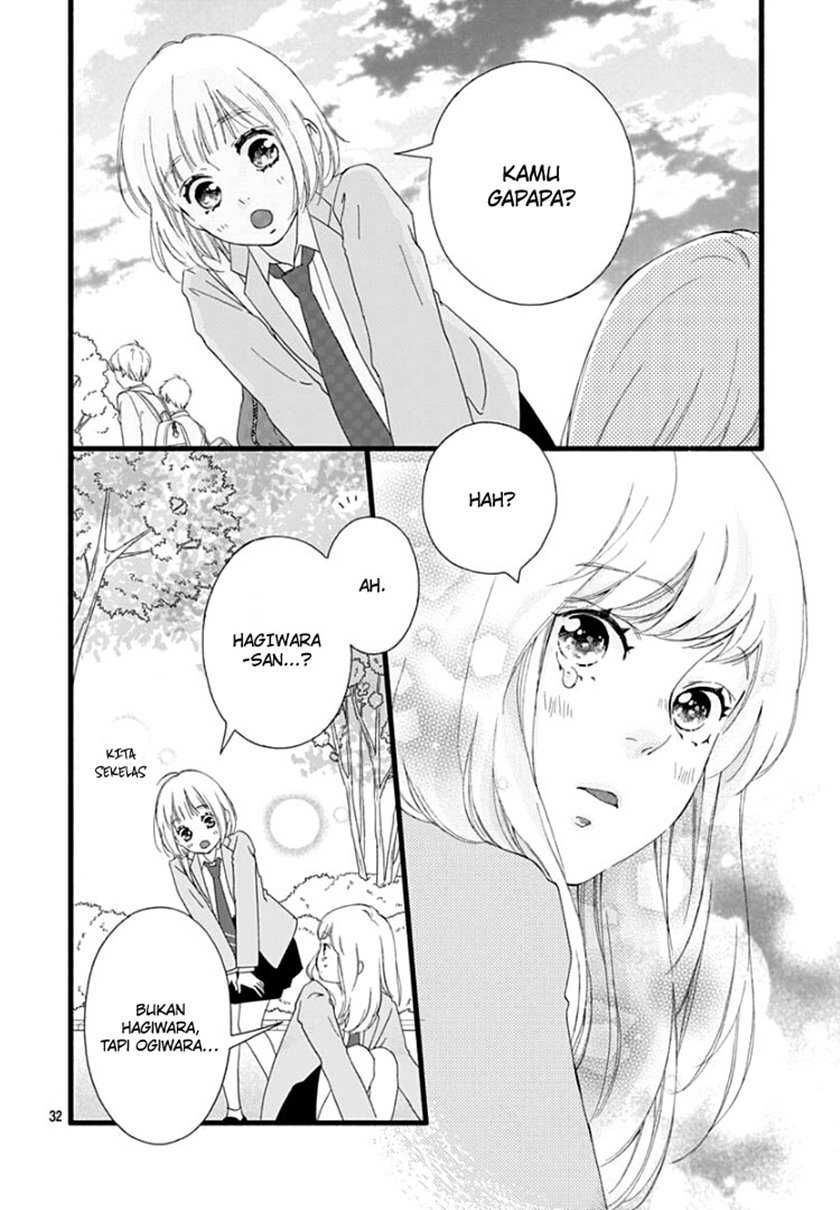 Chapter 1 - halaman 33