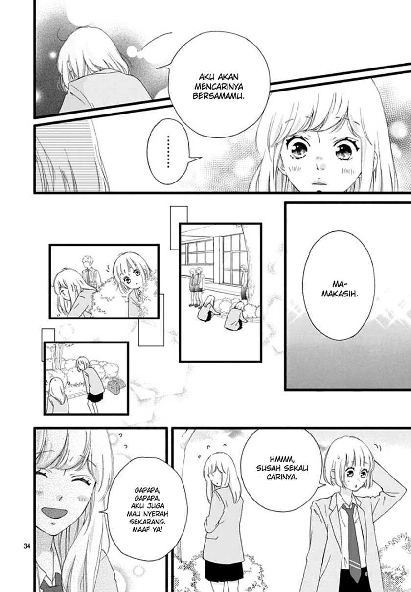 Chapter 1 - halaman 35