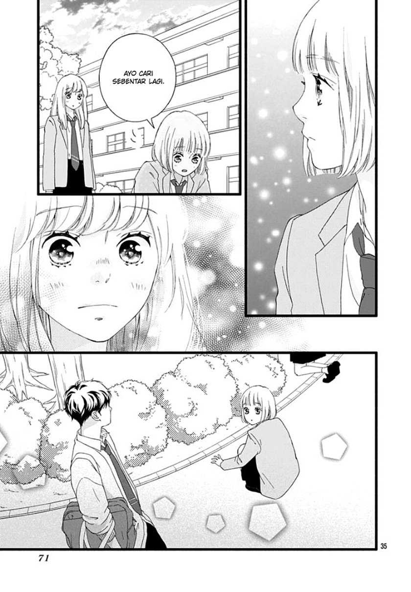 Chapter 1 - halaman 36
