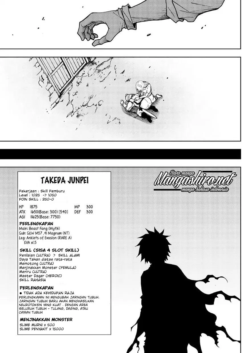 Chapter 22 - halaman 20