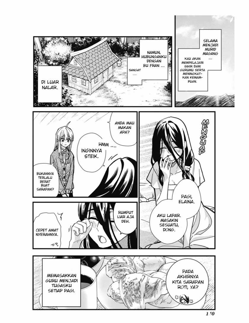 Chapter 4 - halaman 12