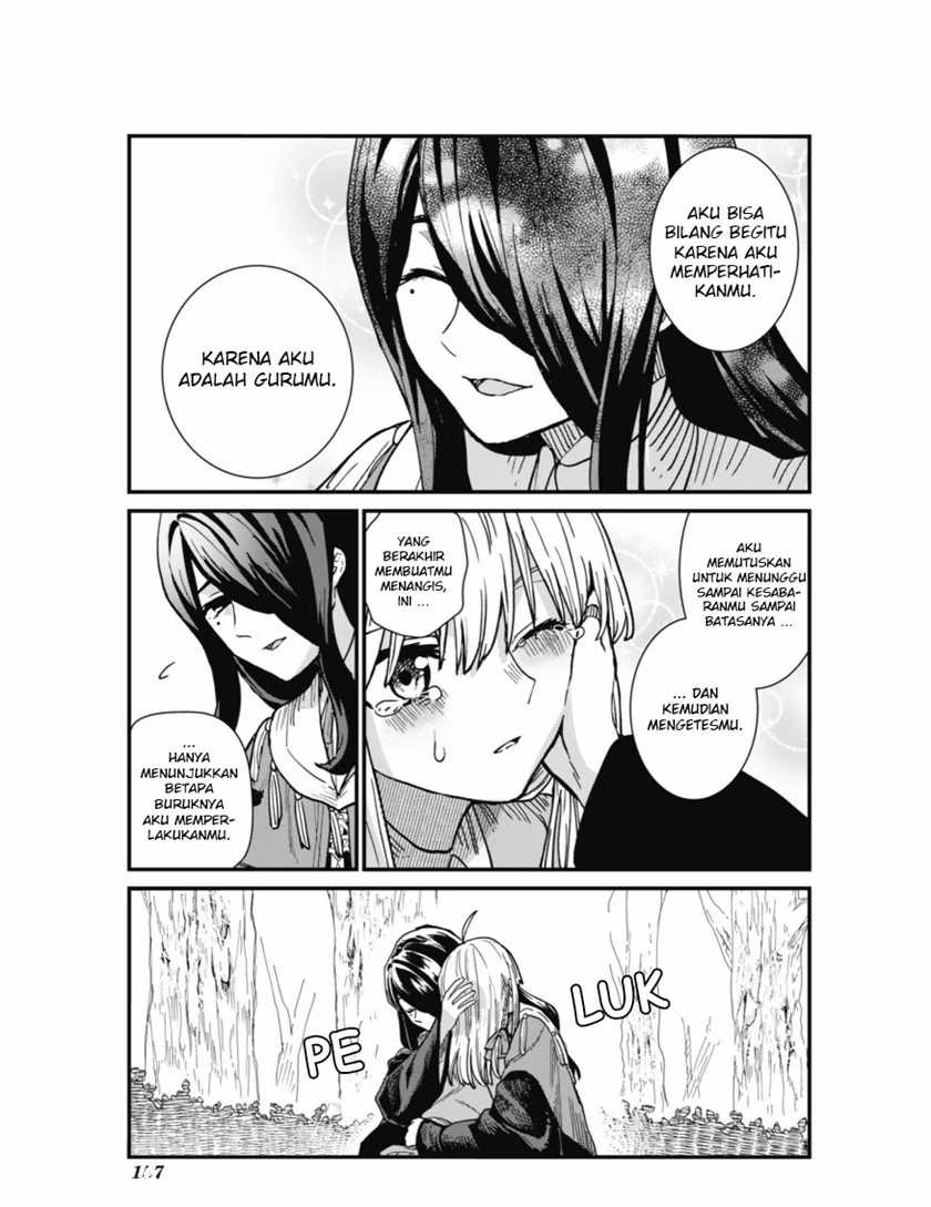 Chapter 4 - halaman 29
