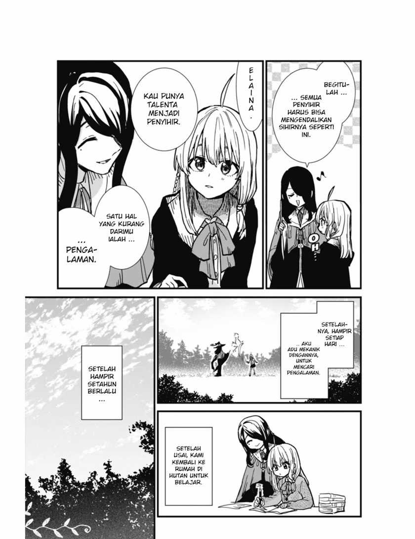 Chapter 4 - halaman 35
