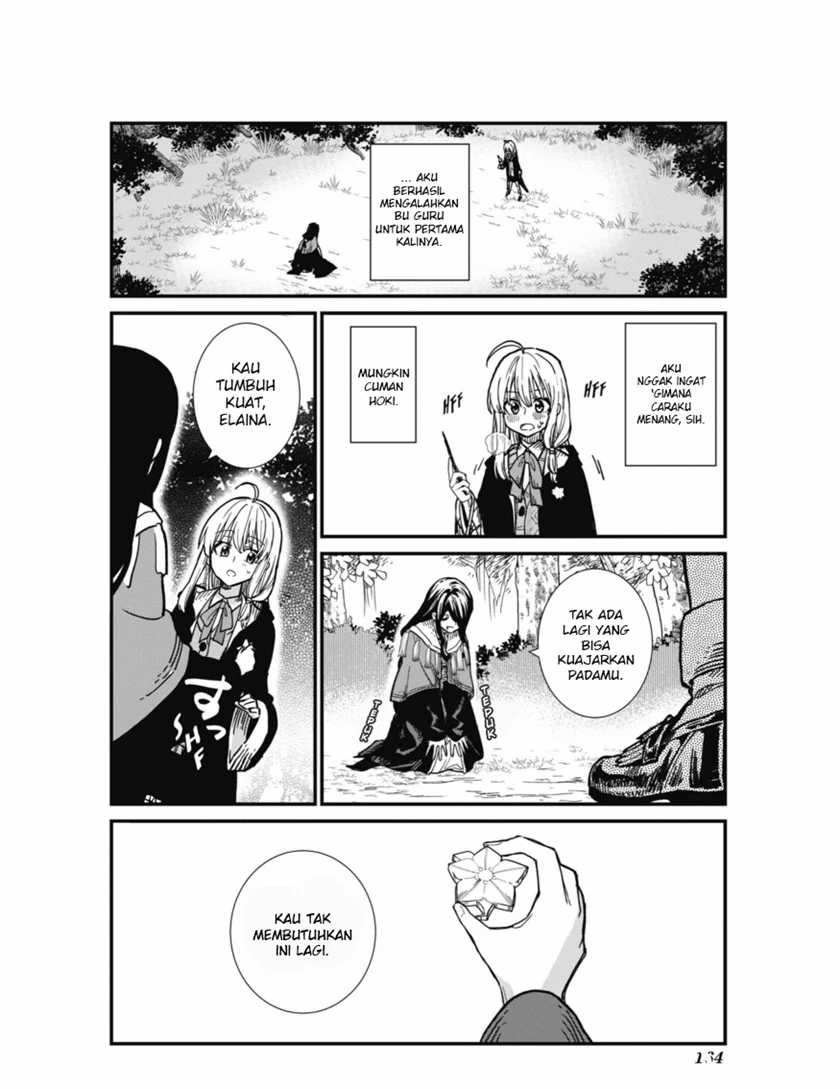 Chapter 4 - halaman 36