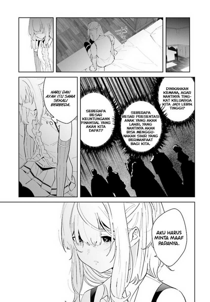 Chapter 6.2 - halaman 15