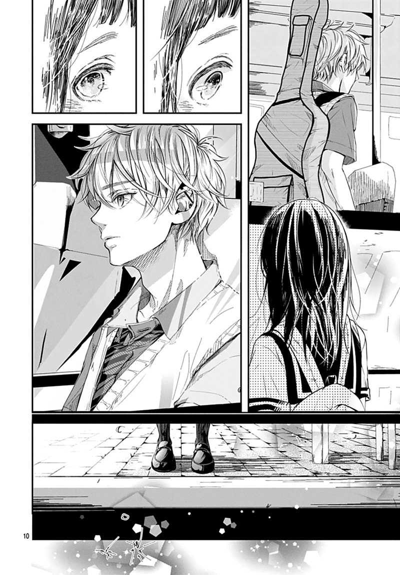 Chapter .1 - halaman 12