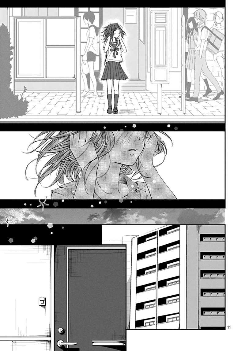 Chapter .1 - halaman 13