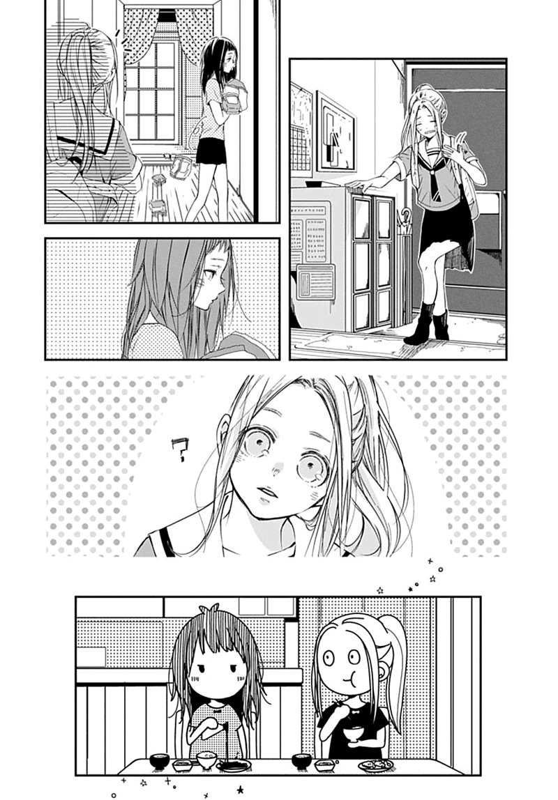Chapter .1 - halaman 14