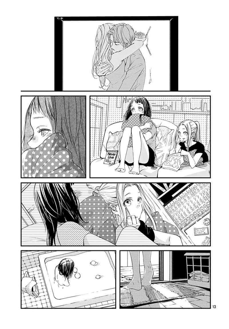 Chapter .1 - halaman 15