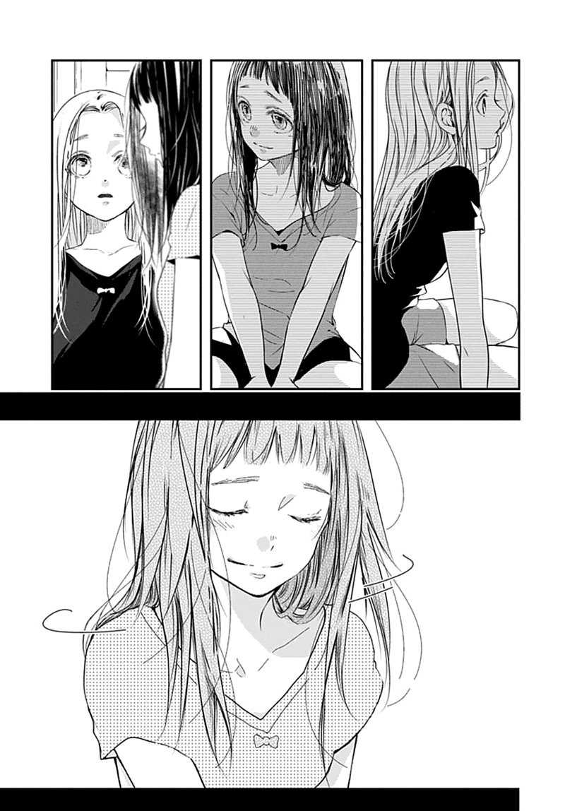 Chapter .1 - halaman 21