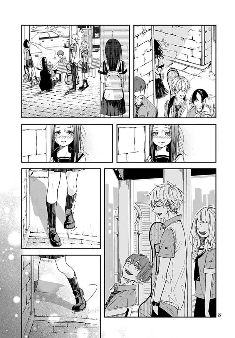 Chapter .1 - halaman 29