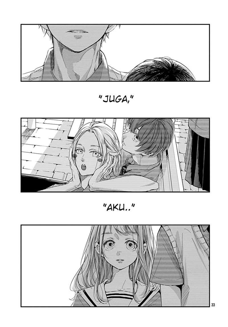 Chapter .1 - halaman 35
