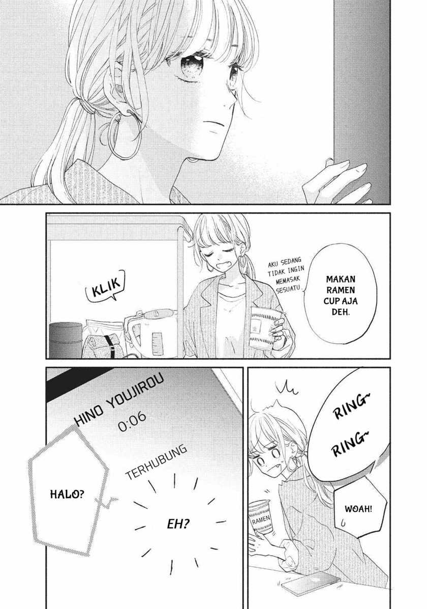 Chapter 2 - halaman 18
