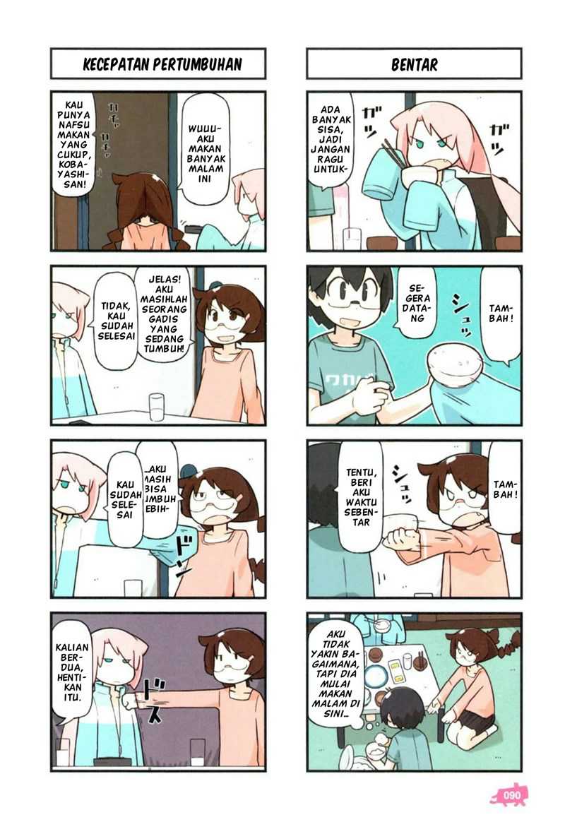 Chapter 3 - halaman 8