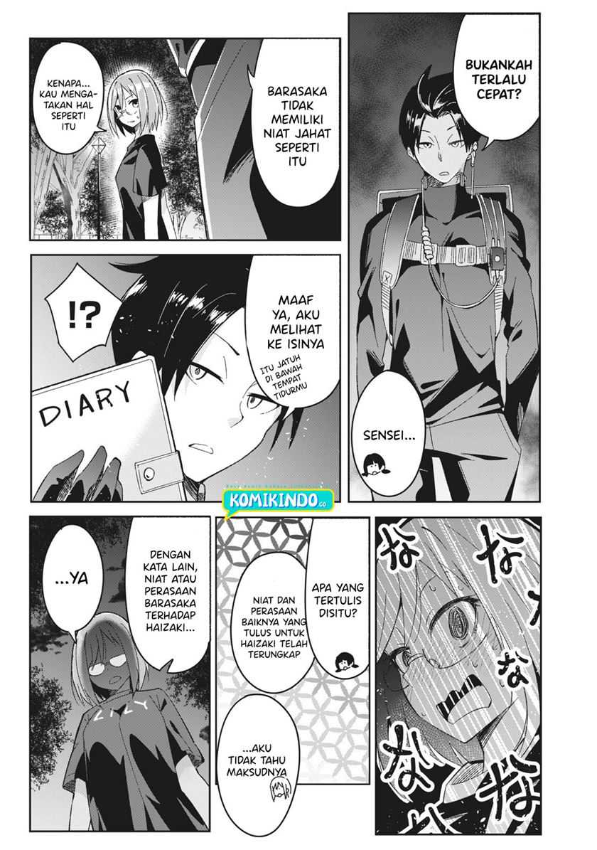 Chapter 5.2 - halaman 15